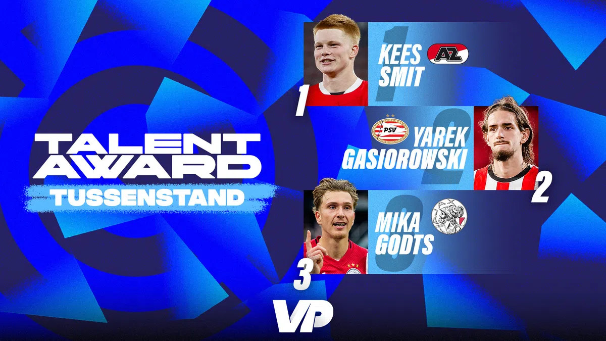 VP Talent Award: AZ-uitblinker blijft koploper, maar ziet PSV-revelatie dichterbij komen