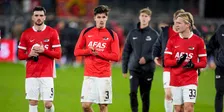 Thumbnail for article: Coëfficiënten: AZ geeft Nederland lucht, mislopen top-acht kan óók gunstig zijn