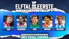 Thumbnail for article: VP's Linker Centrale Verdediger van de Eerste Seizoenshelft: topclubs present