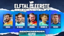 Thumbnail for article: VP's Keeper van de Eerste Seizoenshelft: vertrokken PSV'er en zoon van bondscoach