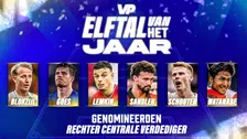 Thumbnail for article: VP’s Rechter Centrale Verdediger van het Jaar: zes kandidaten uit het linkerrijtje