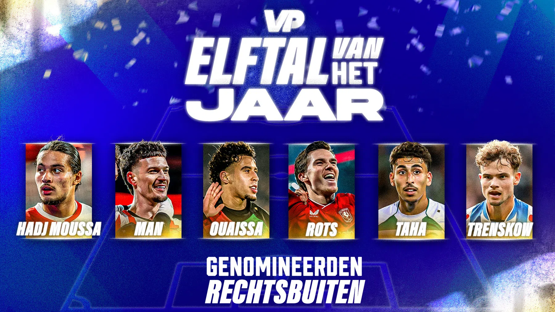 VP Elftal van het Jaar: de genomineerden voor beste rechtsbuiten van de Eredivisie
