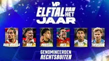Thumbnail for article: VP’s Rechtsbuiten van het Jaar: revelaties van NEC, FC Groningen en Heerenveen