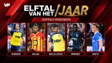 Thumbnail for article: VP 11 van het Jaar, centrale verdedigers: kampioenenduo en zelfs trio van Union