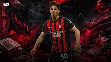 Thumbnail for article: Malaise bij Milan slecht nieuws voor Club Brugge, (voorlopig) minder geld
