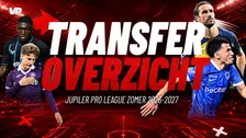 Thumbnail for article: Transferoverzicht Jupiler Pro League: Zomer 2026