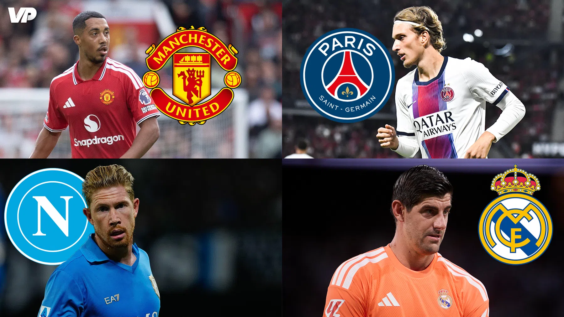 Deze Belgen spelen Champions League 2026/27