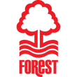 Nottingham Forest