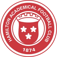 Hamilton Academical