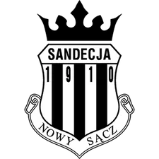 MKS Sandecja Nowy Sacz