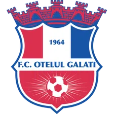 FC Otelul Galati