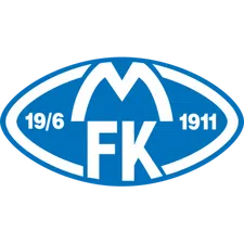 Molde FK