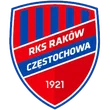 Rakow Czestochowa