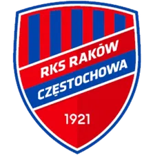 Rakow Czestochowa