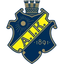 AIK