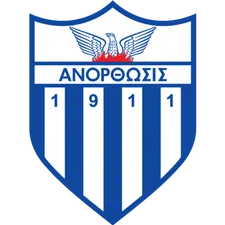 Anorthosis