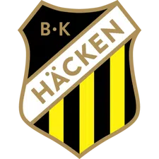 Häcken