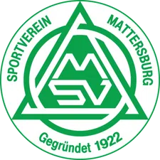 SV Mattersburg