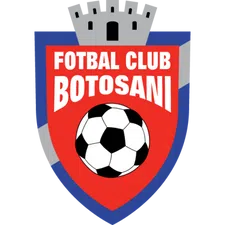 Botosani