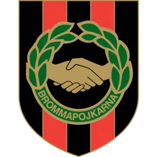 IF Brommapojkarna