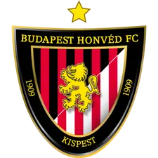 Honved Boedapest