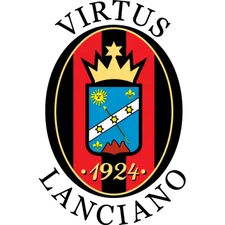 Virtus Lanciano